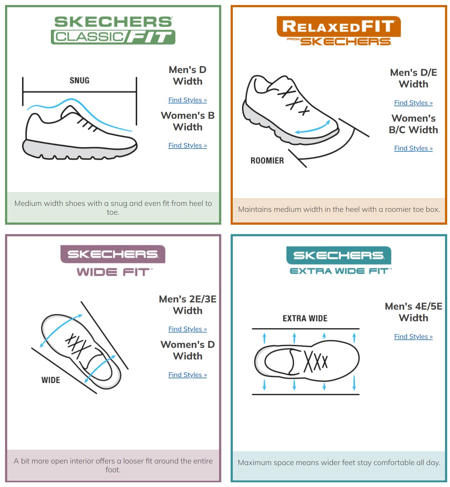 What is the difference between Relaxed Fit and Wide Fit? – Skechers AU Customer Experience Centre